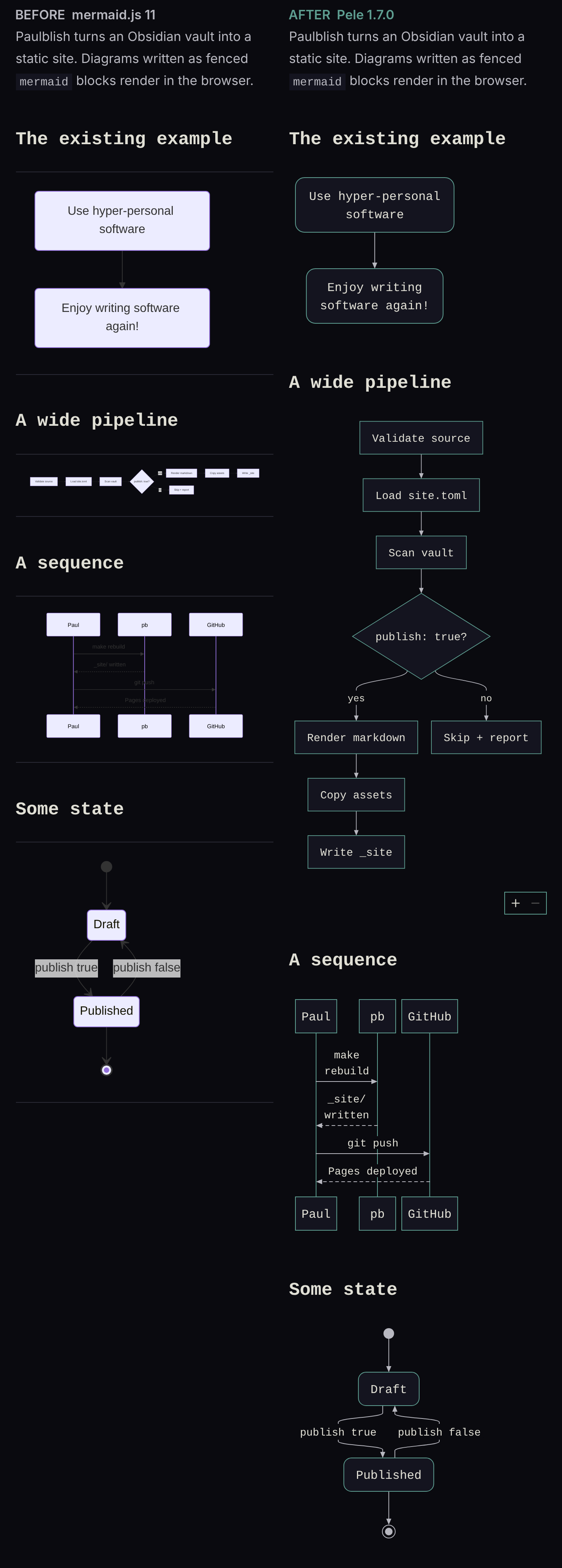 pele-compare-phone.png